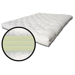 Ramses 3 8 Cotton Futon Mattress by The Futon Shop