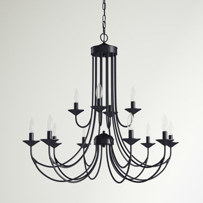Deals On All The Best Finds! 