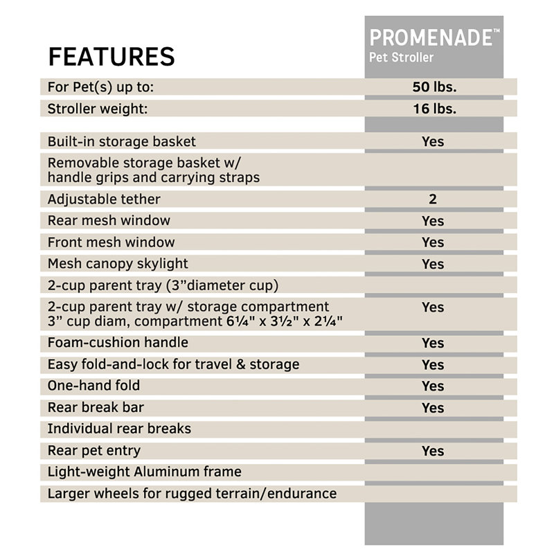 gen7pets promenade pet stroller gold nugget