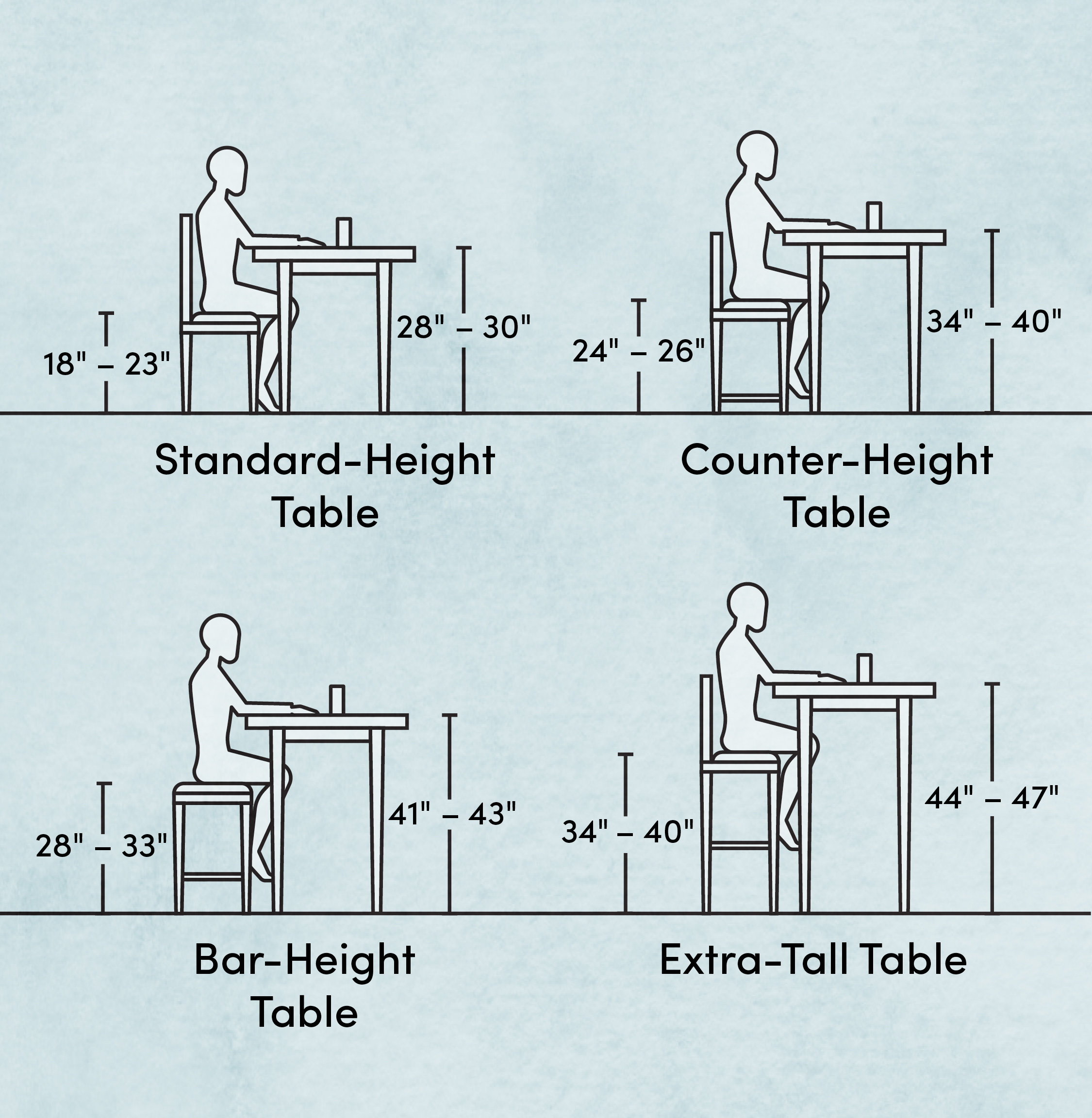 Dining Table Height Diagram 