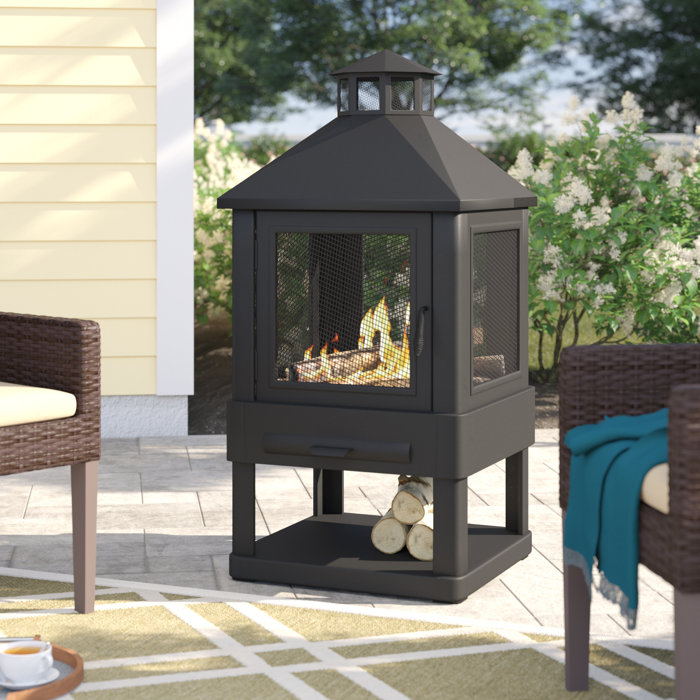 New Terrace Accents Log Wood Rack Fireplace Fireplace Log Baskets