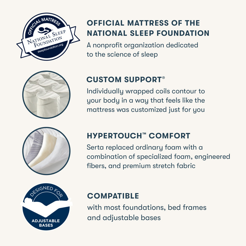 Serta Perfect Sleeper 11 Elkins Ii Euro Top Plush Innerspring Mattress And Box Spring Reviews Wayfair