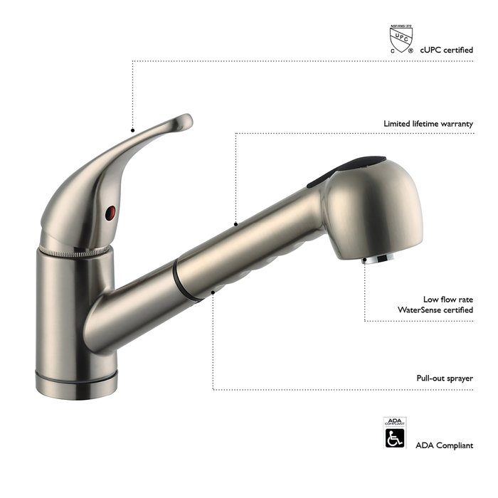 Design House Milano Pull Out Single Handle Kitchen Faucet Wayfair Ca