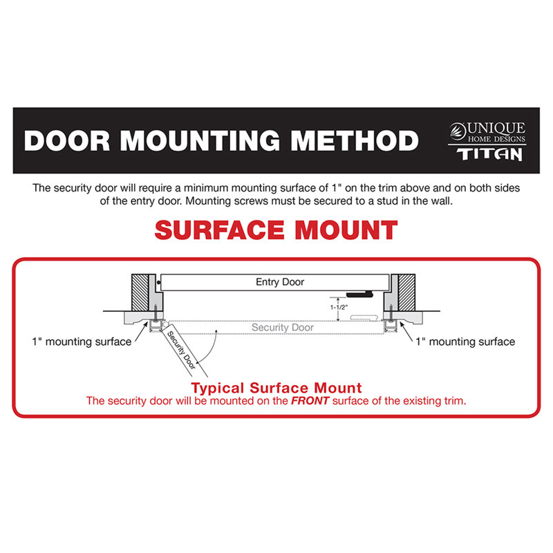 Titan Security Doors Meshtec Single Surface Mount Ultimate