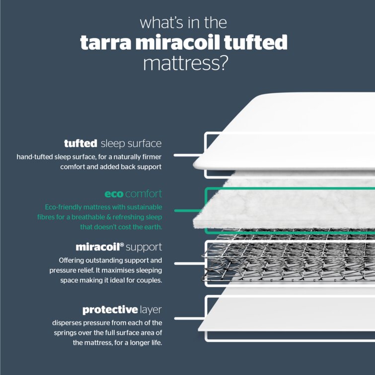 tarra miracoil tufted mattress