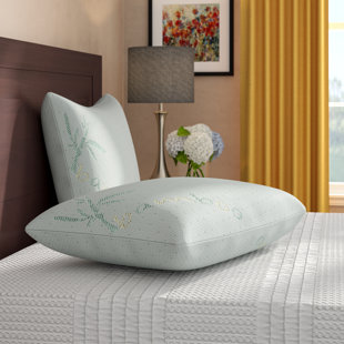 Replacement Pillows For Sofa Wayfair Quickview