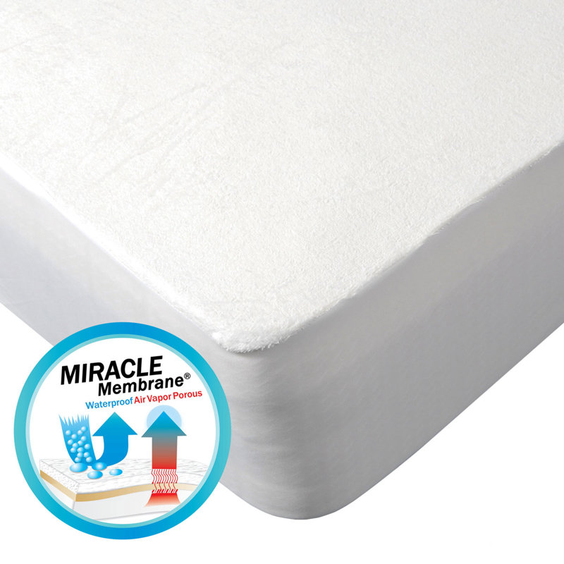 Protect A Bed Elite Double Sided Fitted Hypoallergenic Waterproof