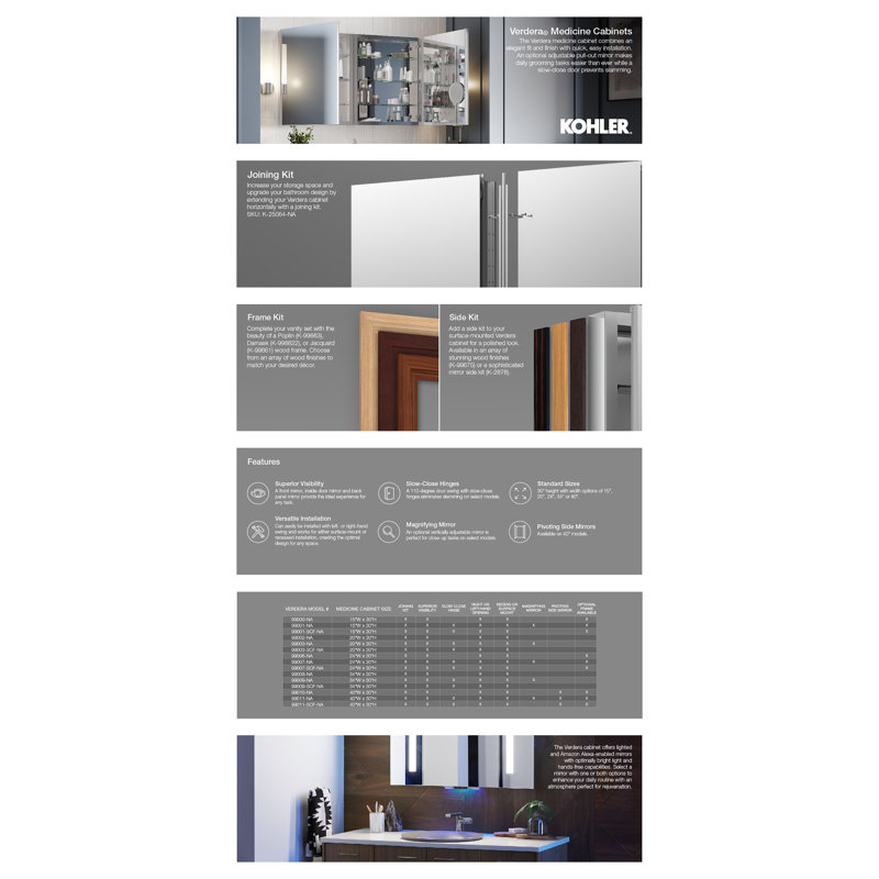 K 99002 Na Kohler Verdera Recessed Or Surface Mount Frameless Medicine Cabinet With 3 Adjustable Shelves Reviews Wayfair