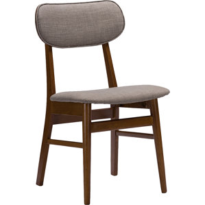 Lupi Side Chair (Set of 2) by Latitude Run