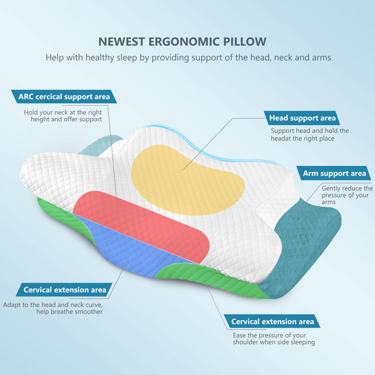 zamat pillow