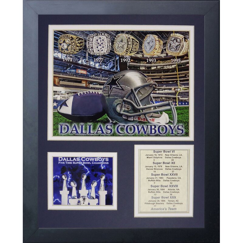 Buy Custom Rings Dallas Cowboys Super 5 Ring Set 1971 VI, 1977 XII, 1992  XXVII, 1993 XXVIII, 1995 XXX Online at desertcartINDIA