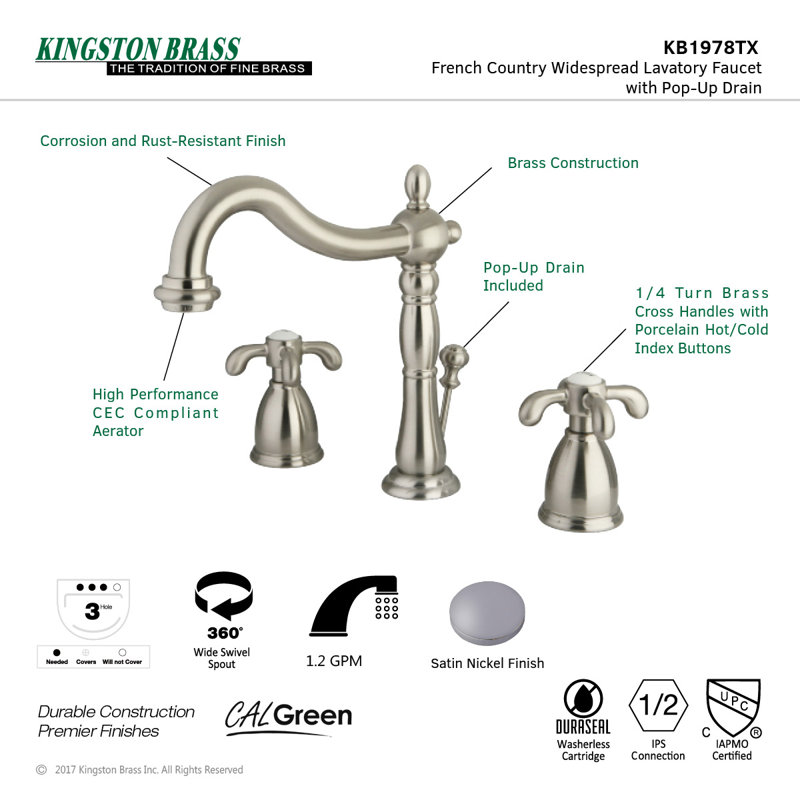 Kingston Brass French Country Widespread Bathroom Faucet With Abs