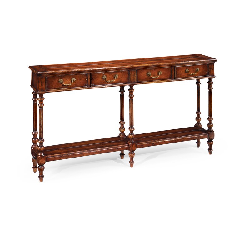 console table shop