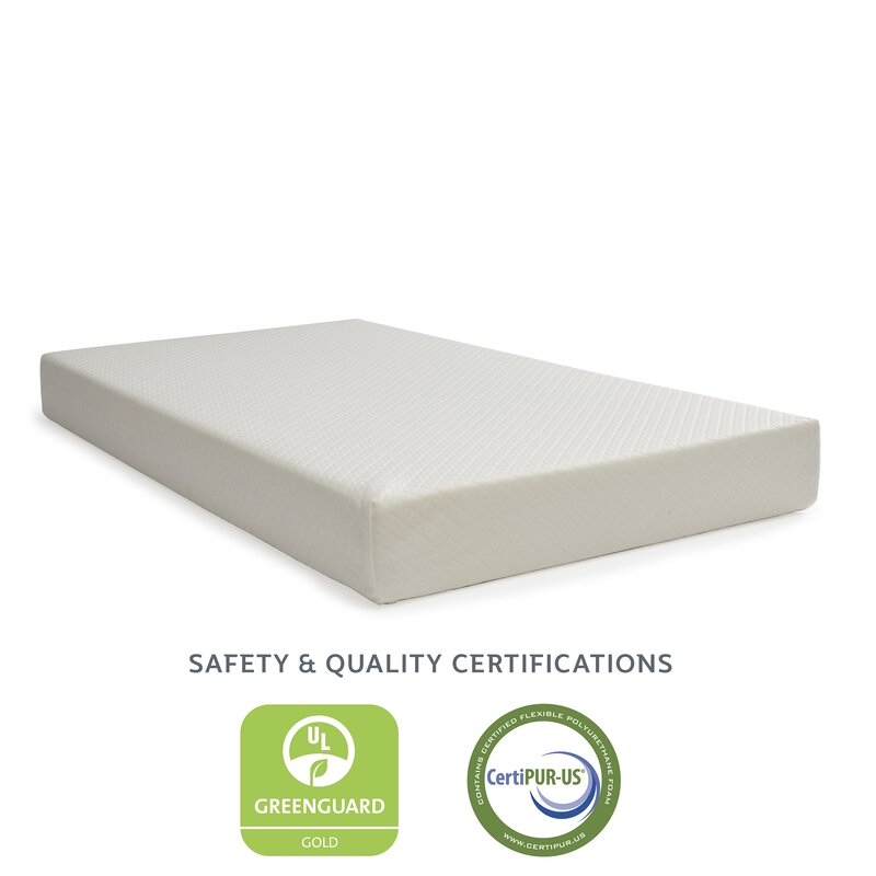 greenguard gold crib mattress