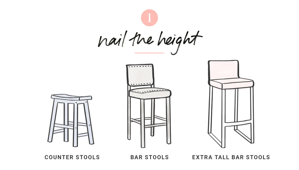 How To Choose The Right Bar Stools Joss Main