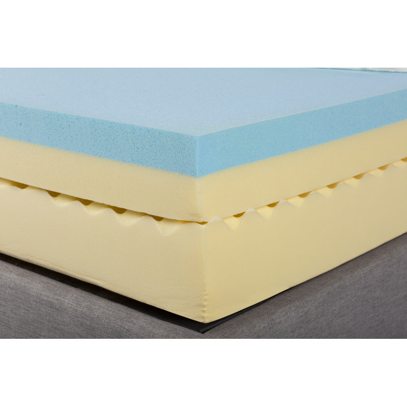 Wayfair Sleep 10 Medium Gel Memory Foam Mattress Reviews Wayfair
