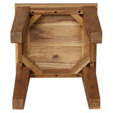 Allicia 18 Bar Stool (Set of 2) by Winston Porter