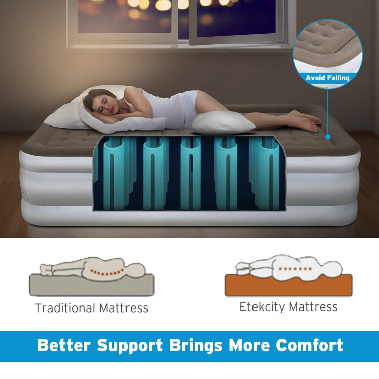 etekcity air mattress queen