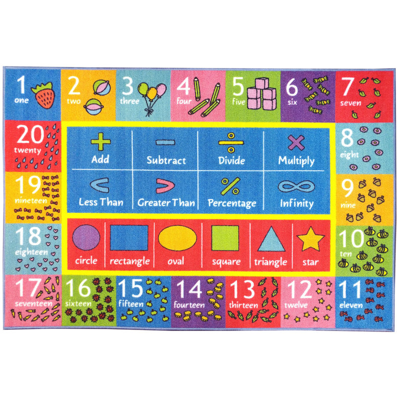 Zoomie Kids Weranna Math Symbols Numbers And Shapes Educational