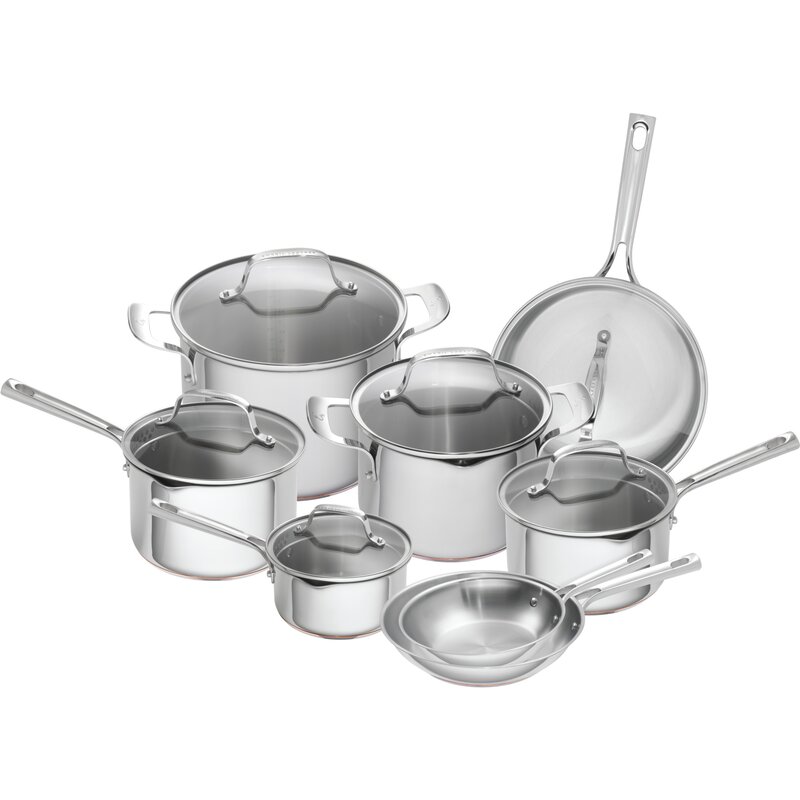emeril cookware all clad