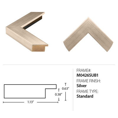 Deals On Everyday Home & Personal Items!