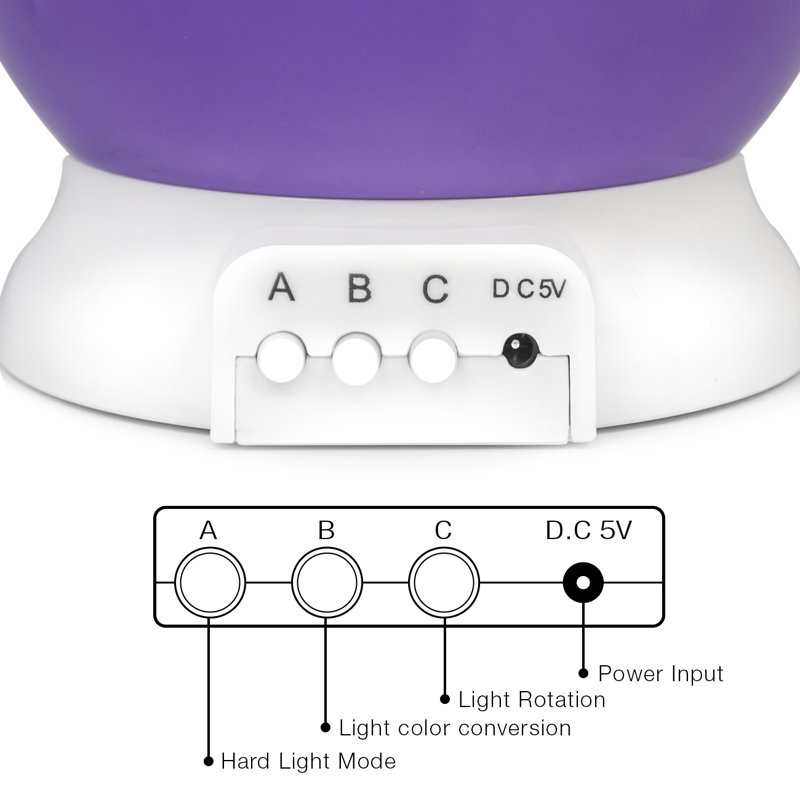 Romantic Cosmos Star and Sky Moon Night Light Projector