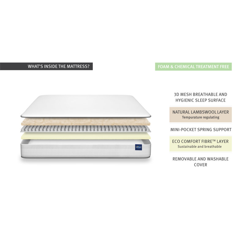 silentnight safe nights superior pocket cot bed mattress