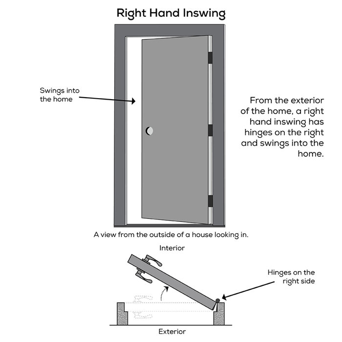 Severe Weather Smooth Primed Full Lite Out Swing Fiberglass Prehung Front Entry Doors