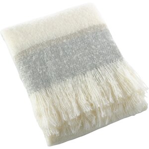 Bowman Faux Mohair Throw