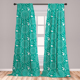 Turquoise Decor