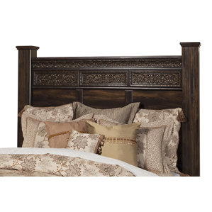 Annie Panel Headboard by Astoria Grand