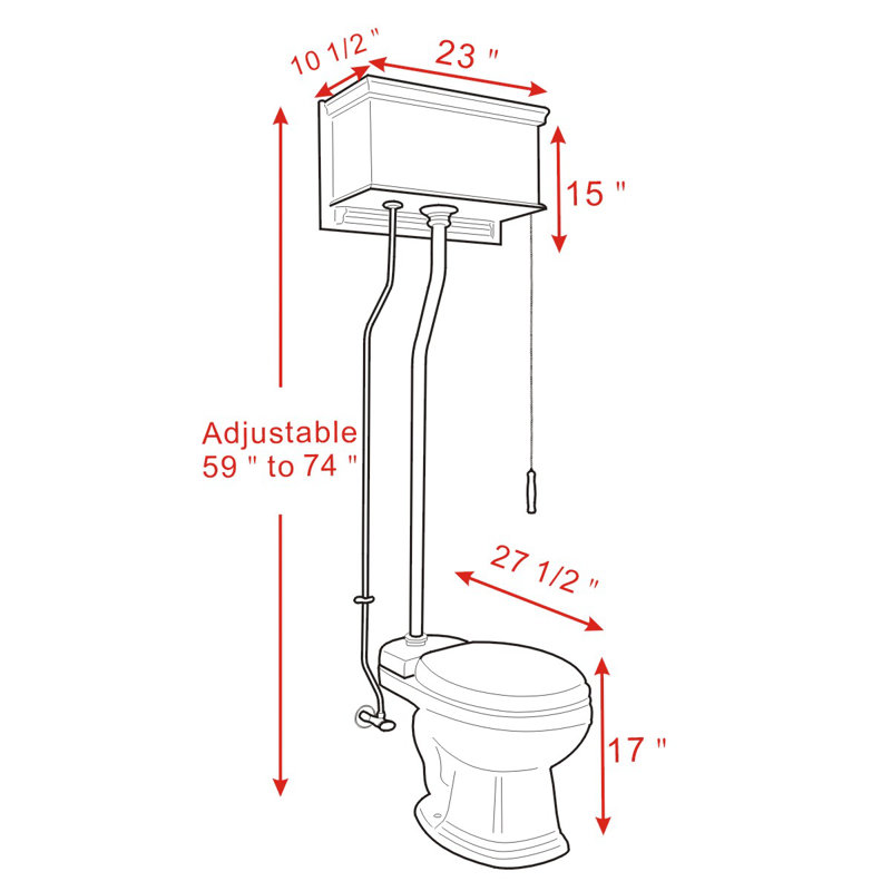 The Renovators Supply Inc 1 6 Gpf Elongated Wall Hung Toilet