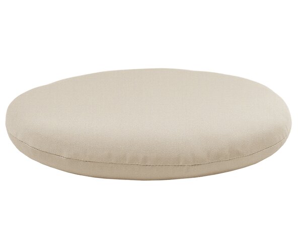 sunbrella cushions round