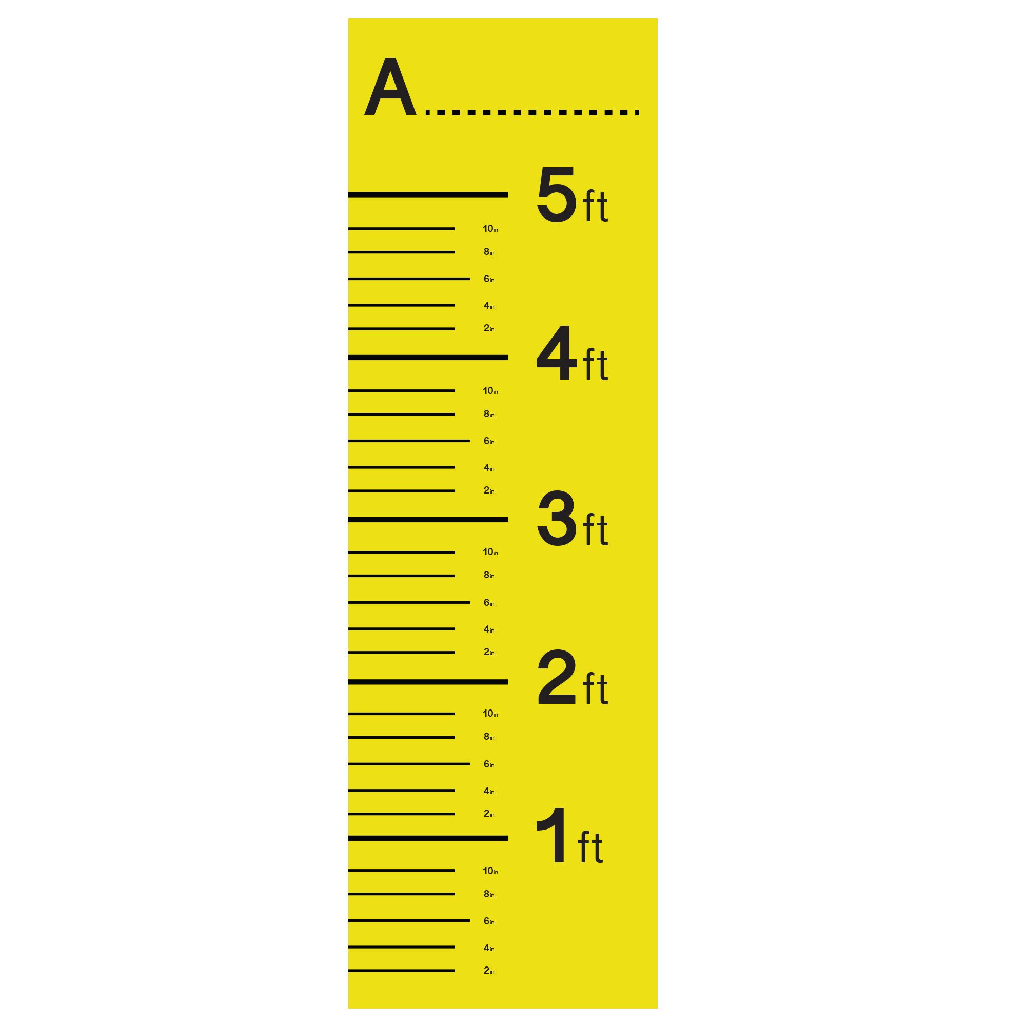 RetailSource Growth Chart | Wayfair