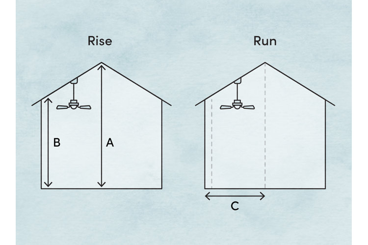 What Size Ceiling Fan Should You Get? | Wayfair
