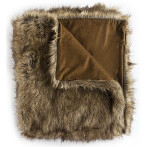 Wolf Faux Fur Throw Blanket