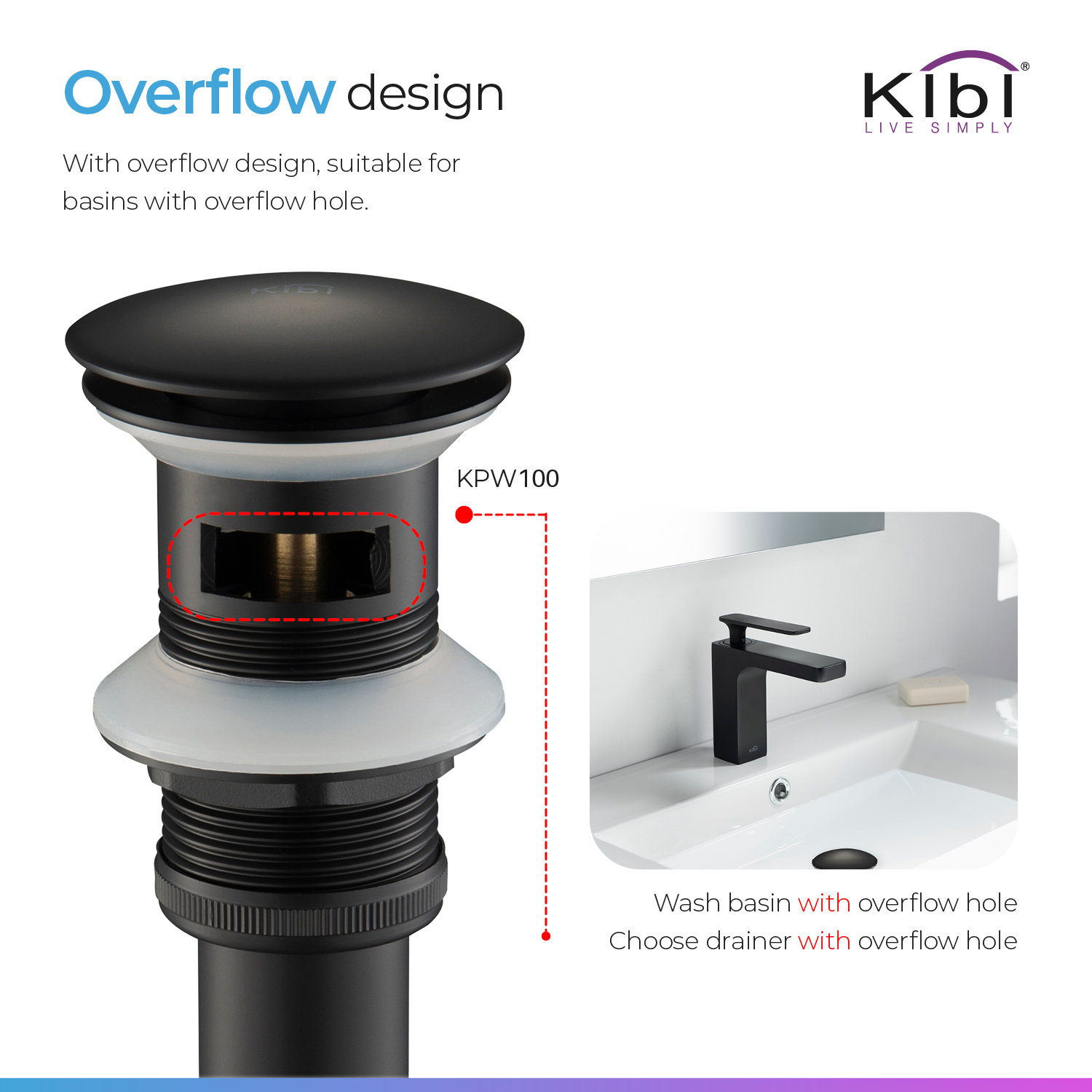 Kibi Usa Pop Up Bathroom Sink Drain With Overflow Reviews Wayfair