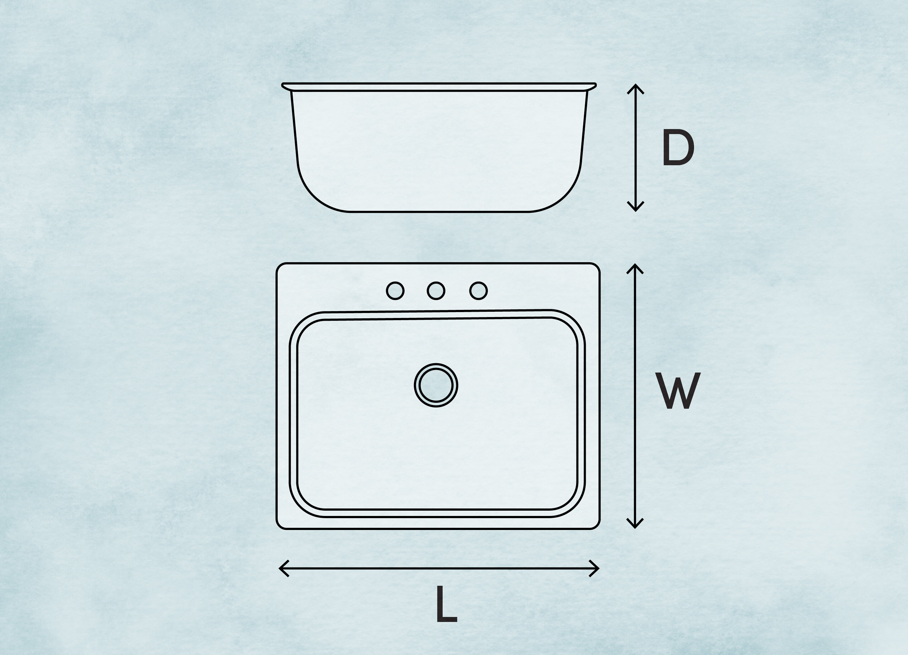 How To Measure A Kitchen Sink Wayfair