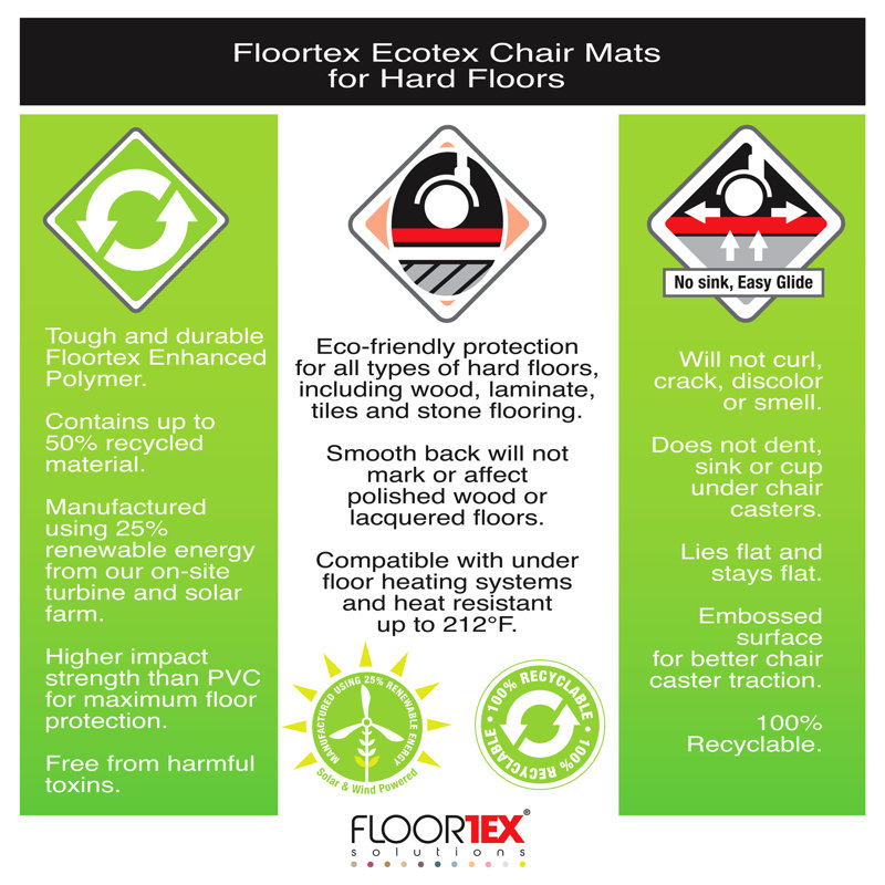 Floortex Ecotex Hard Floor Straight Rectangular Chair Mat Reviews Wayfair