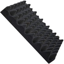 Sound Proof Wall Panels Wayfair