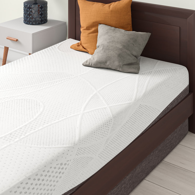 White Noise 14 Firm Gel Memory Foam Mattress And Box Spring Reviews Wayfair 5,000 brands of furniture, lighting, cookware, and more. wayfair com