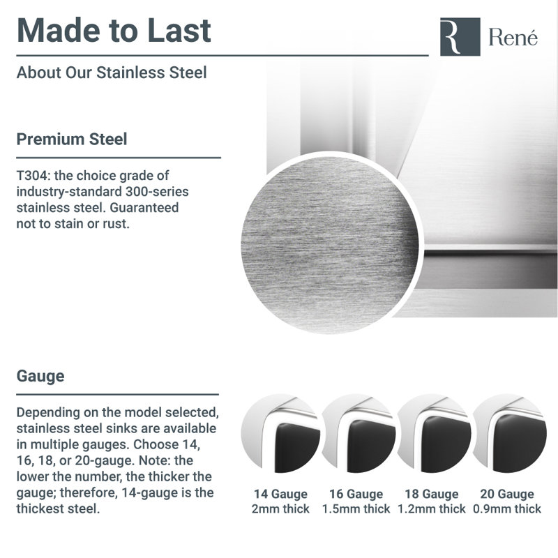Rene Stainless Steel 32 L X 19 W Single Basin Undermount Kitchen Sink With Additional Accessories Wayfair