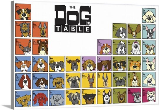 Dog Wall Decorations - 'The Dog Table' Angry Squirrel Studio Graphic Art Print