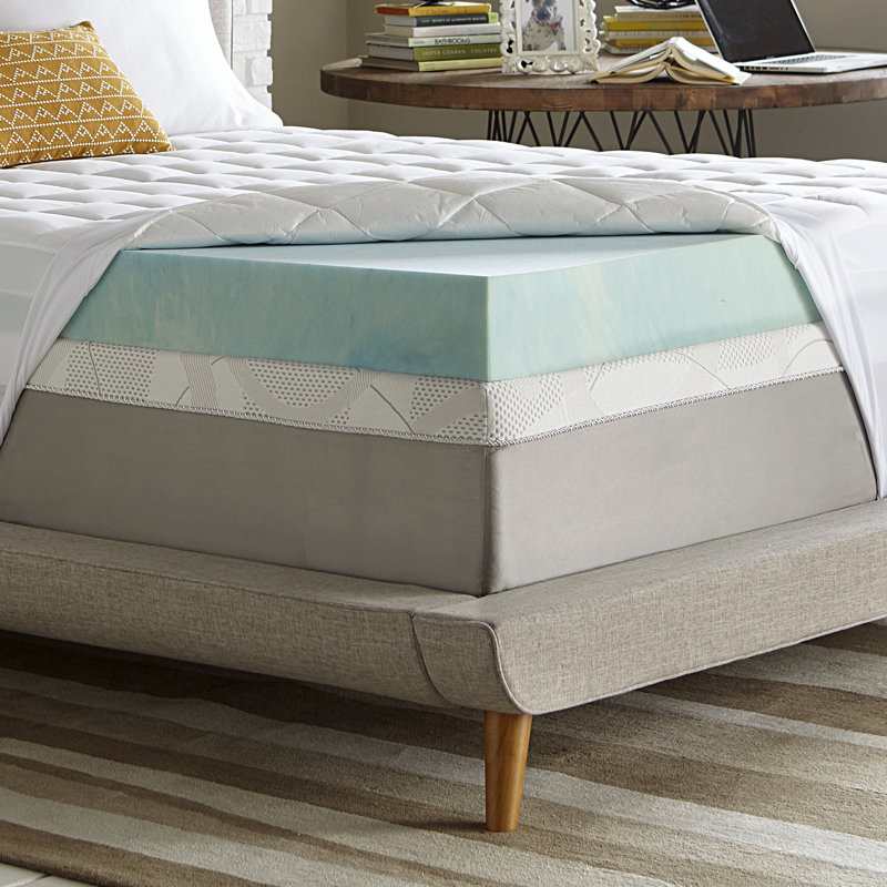 Simmons Curv Simmons 5 5 Gel Memory Foam Mattress Topper Reviews Wayfair