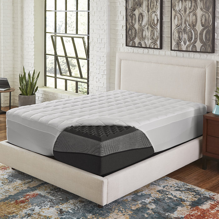 How Memory Foam Topper can Save You Time, Stress, and Money.