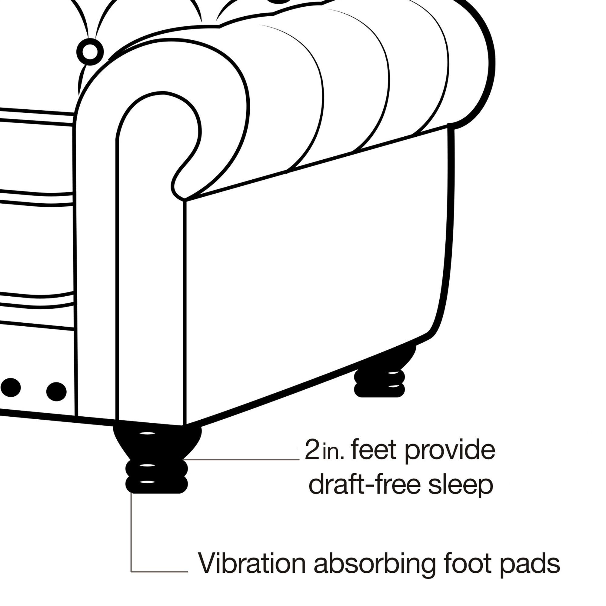 Why Choose an Elevated Sofa?