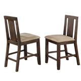 Santina 24 Counter Stool (Set of 2) by Millwood Pines