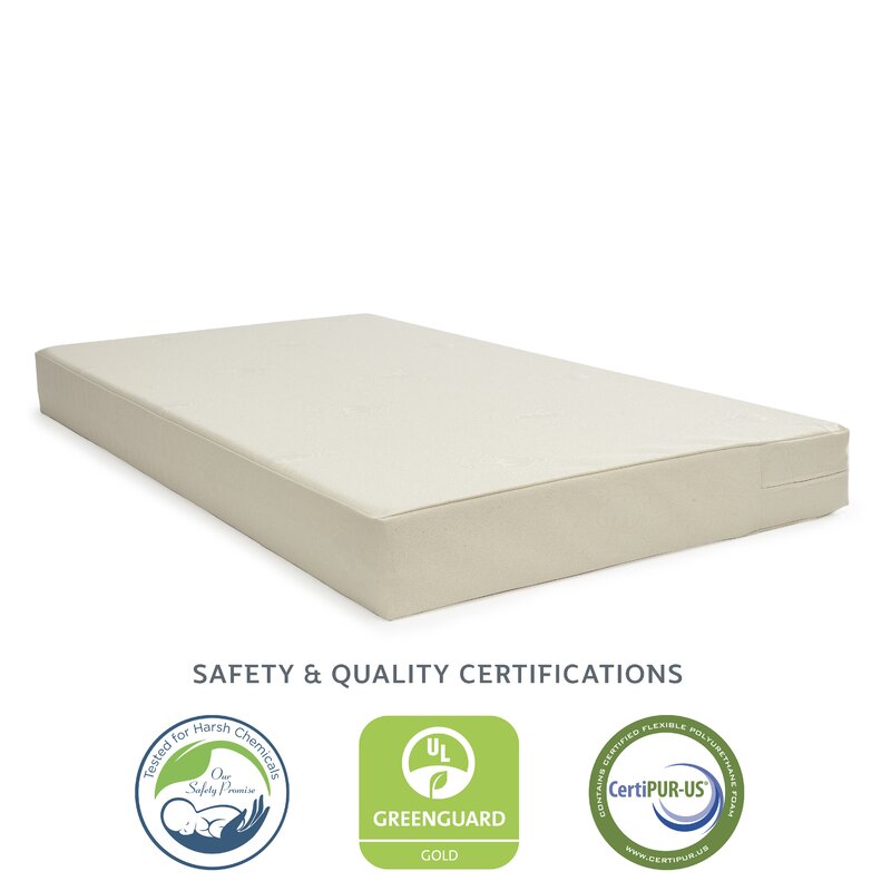 Sealy Butterfly Waterproof Standard Crib Mattress Wayfair