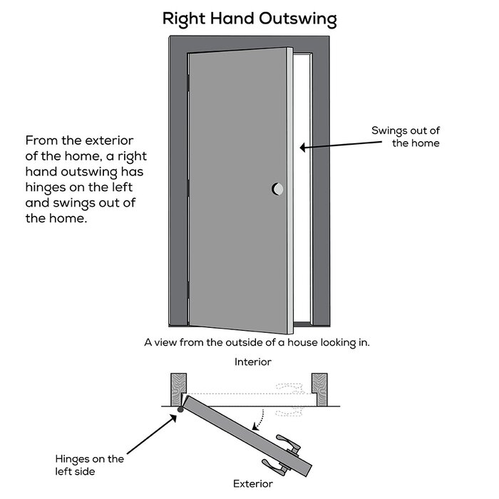 Clear Glass Primed Steel Prehung Front Entry Doors