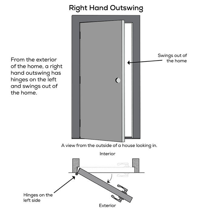Severe Weather Smooth Primed Full Lite Out Swing Fiberglass Prehung Front Entry Doors